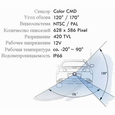 kypit_kamera-intro-incar-vdc-102