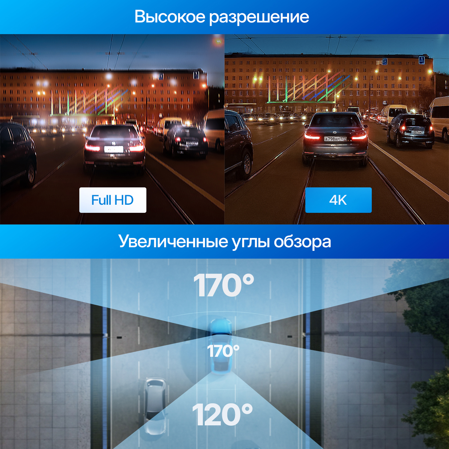 kypit_videoregistrator-trendvision-proof-ultra
