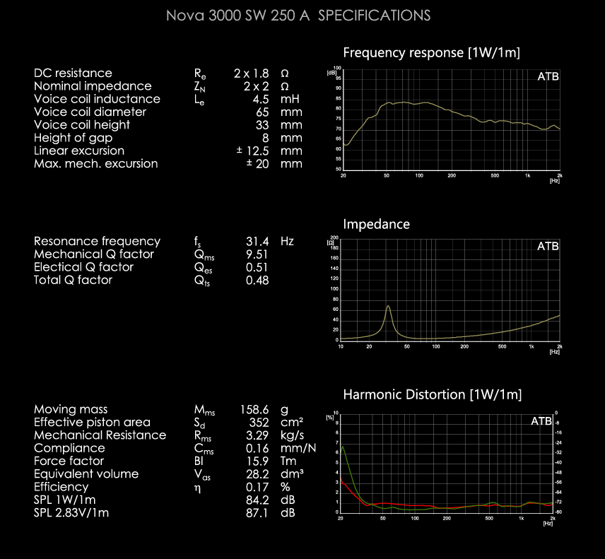 kypit_avtosabvufer-dego-nova-3000-sw-250-a-alyuminiy