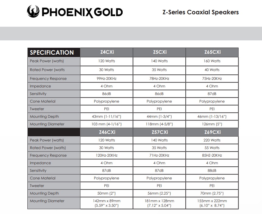 kypit_avtoakustika-phoenix-gold-z69cxi