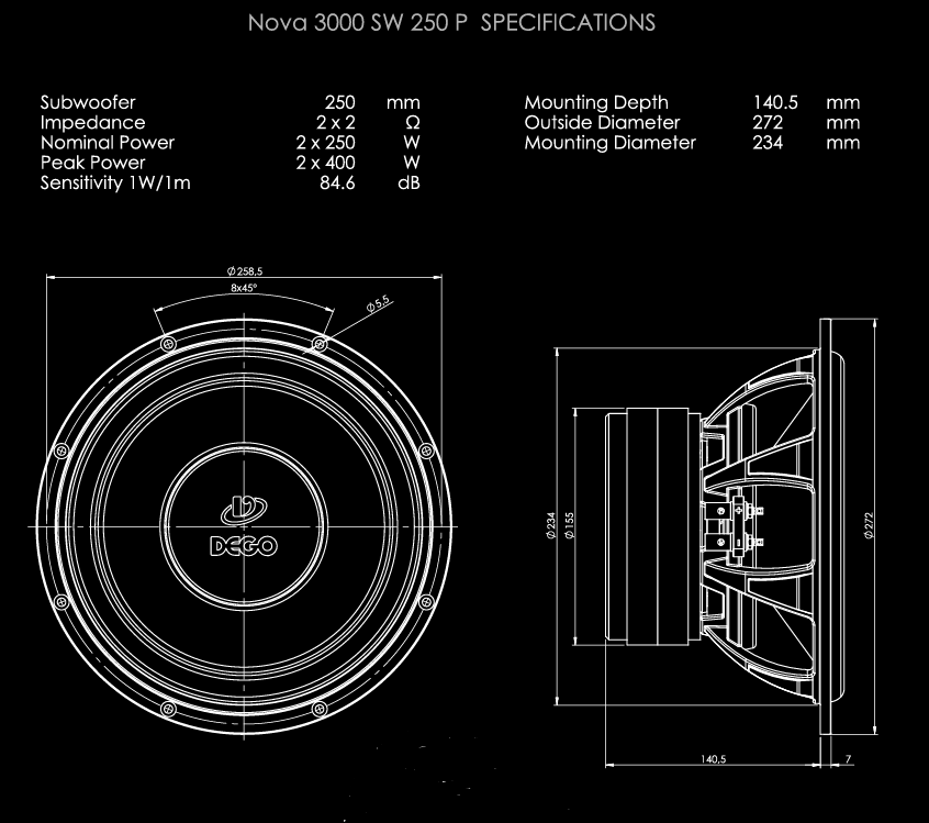 kypit_avtosabvufer-dego-nova-3000-sw-250-p-bumaga