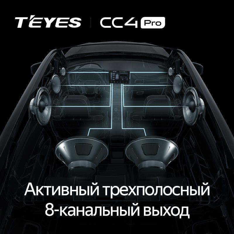 kypit_avtomagnitola-teyes-cc4-pro-8-128-universal-9