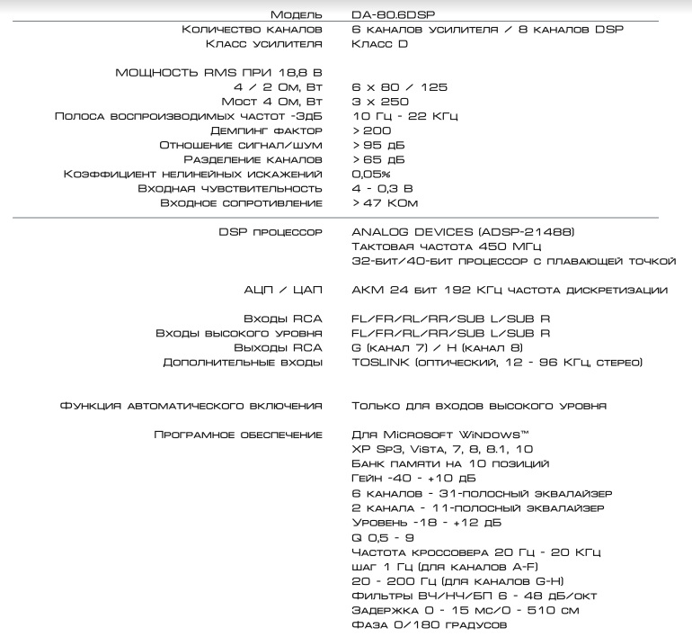 kypit_avtousilitel-a-vahtin-da-80-6dspv5-panacea