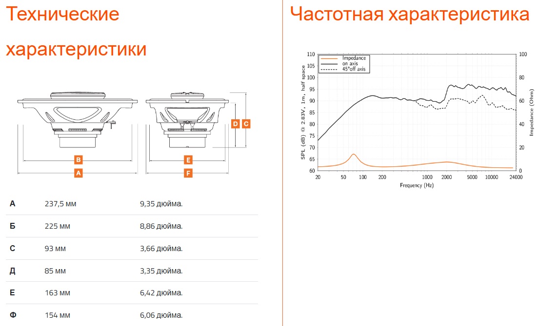 kypit_avtoakustika-hertz-sx-690-h-neo