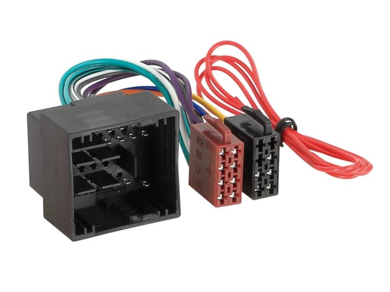 kypit_adapter-intro-iso-fr-17-citroen-peugeot