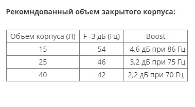 kypit_avtosabvufer-blam-rs-122