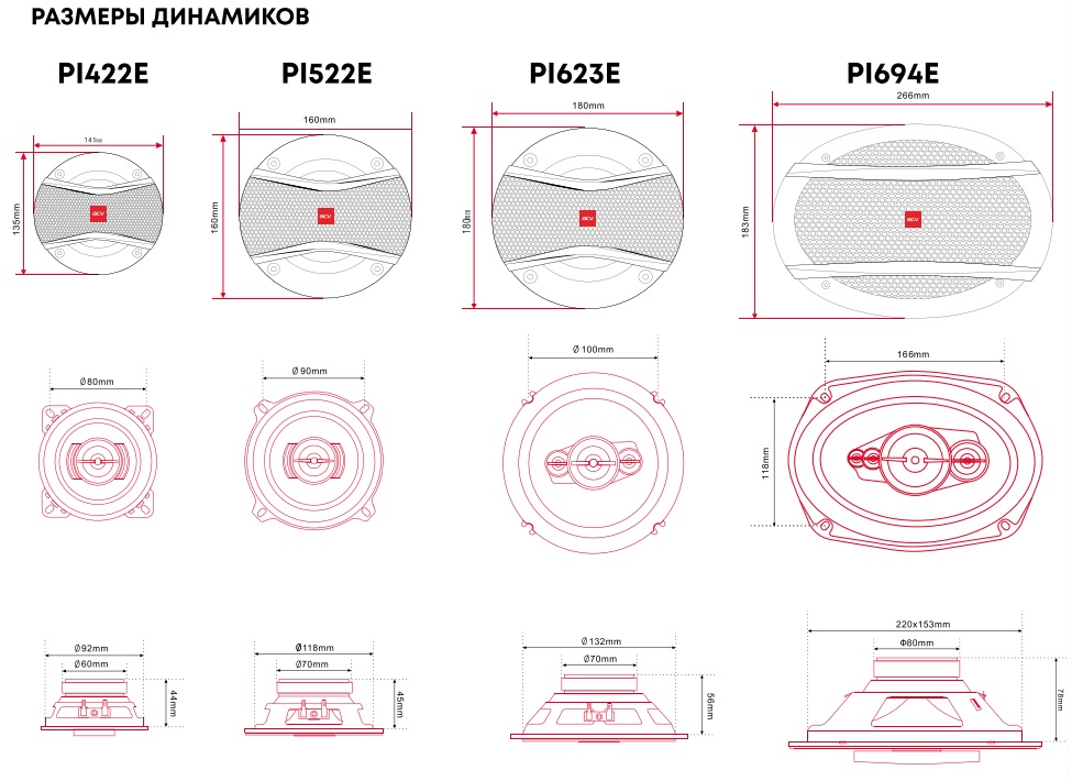 kypit_avtoakustika-acv-pi-694e