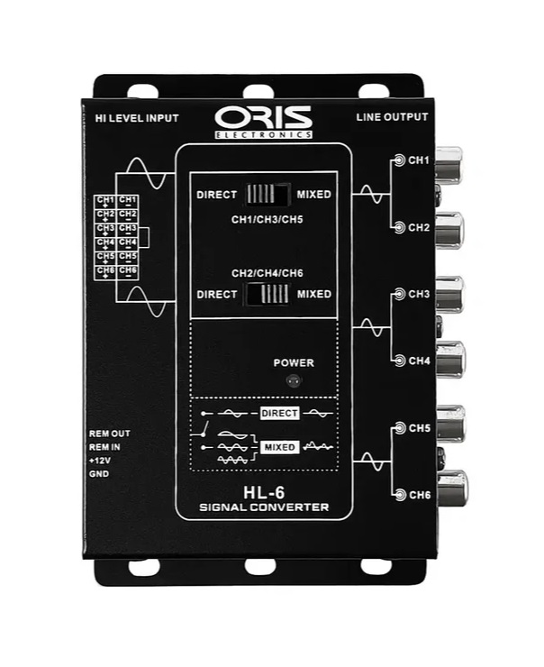 kypit_konvertor-urovnya-oris-hl-6