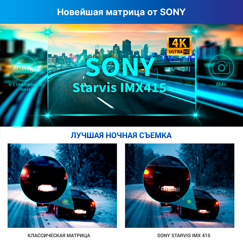 kypit_kombo-trendvision-drivecam-real-4k-signature-lna-2ch