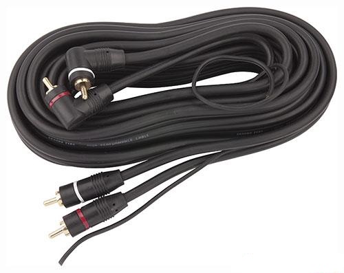 kypit_kabel-mezhblochnyy-ground-zero-gzcc-5-3x