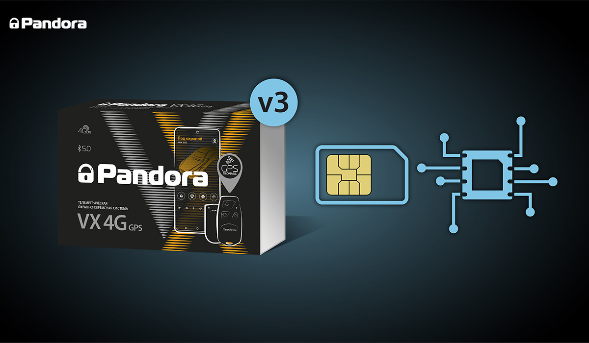kypit_avtosignalizatsiya-pandora-vx-4g-gps-v3