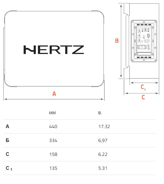 kypit_avtosabvufer-hertz-cba-250