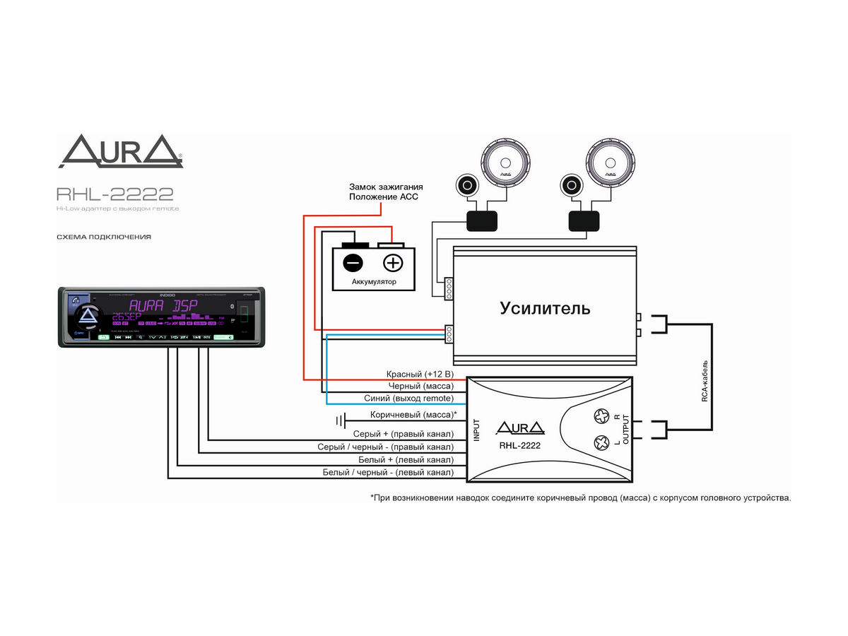 kypit_konvertor-urovnya-aura-rhl-2222