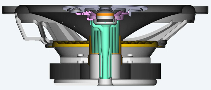 kypit_avtoakustika-sony-xs-gtf1639