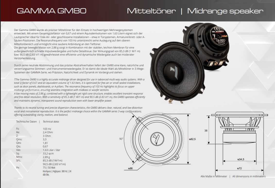 kypit_avtoakustika-gladen-gamma-80