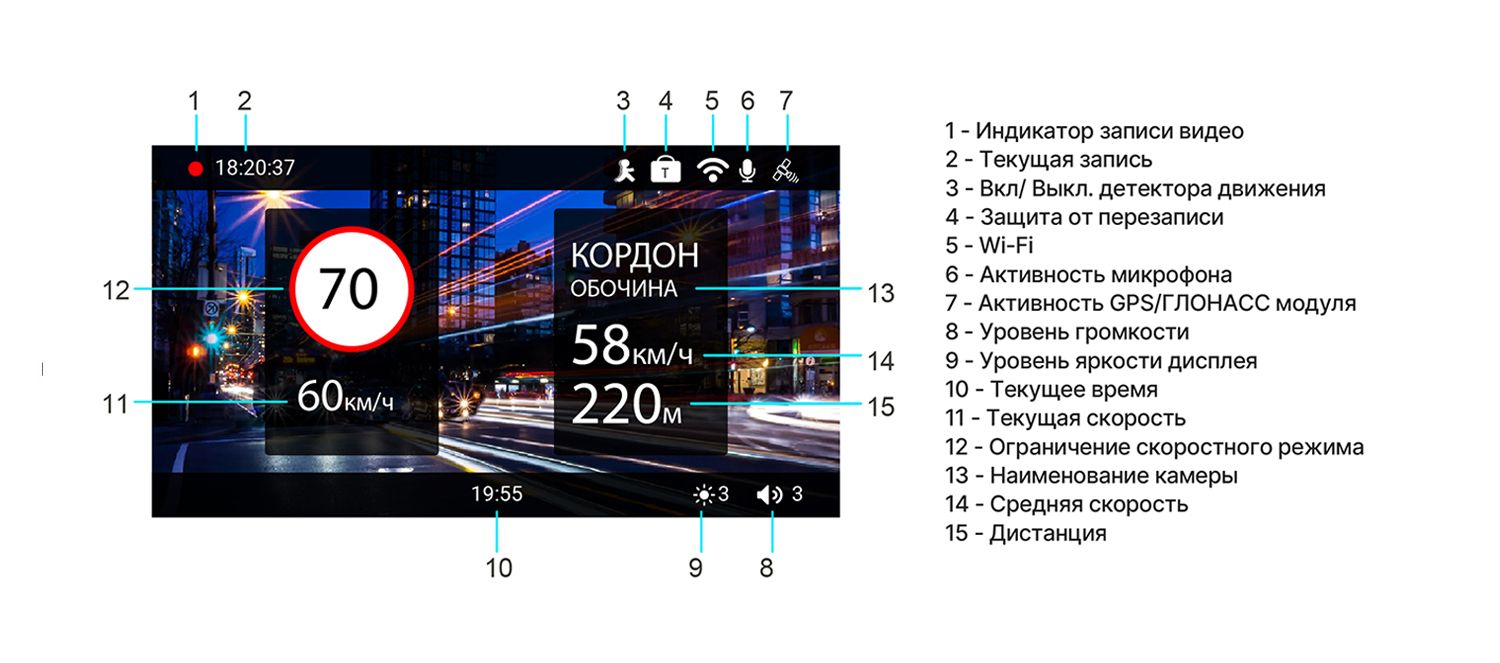 kypit_videoregistrator-trendvision-tdr-725-real-4k-2ch