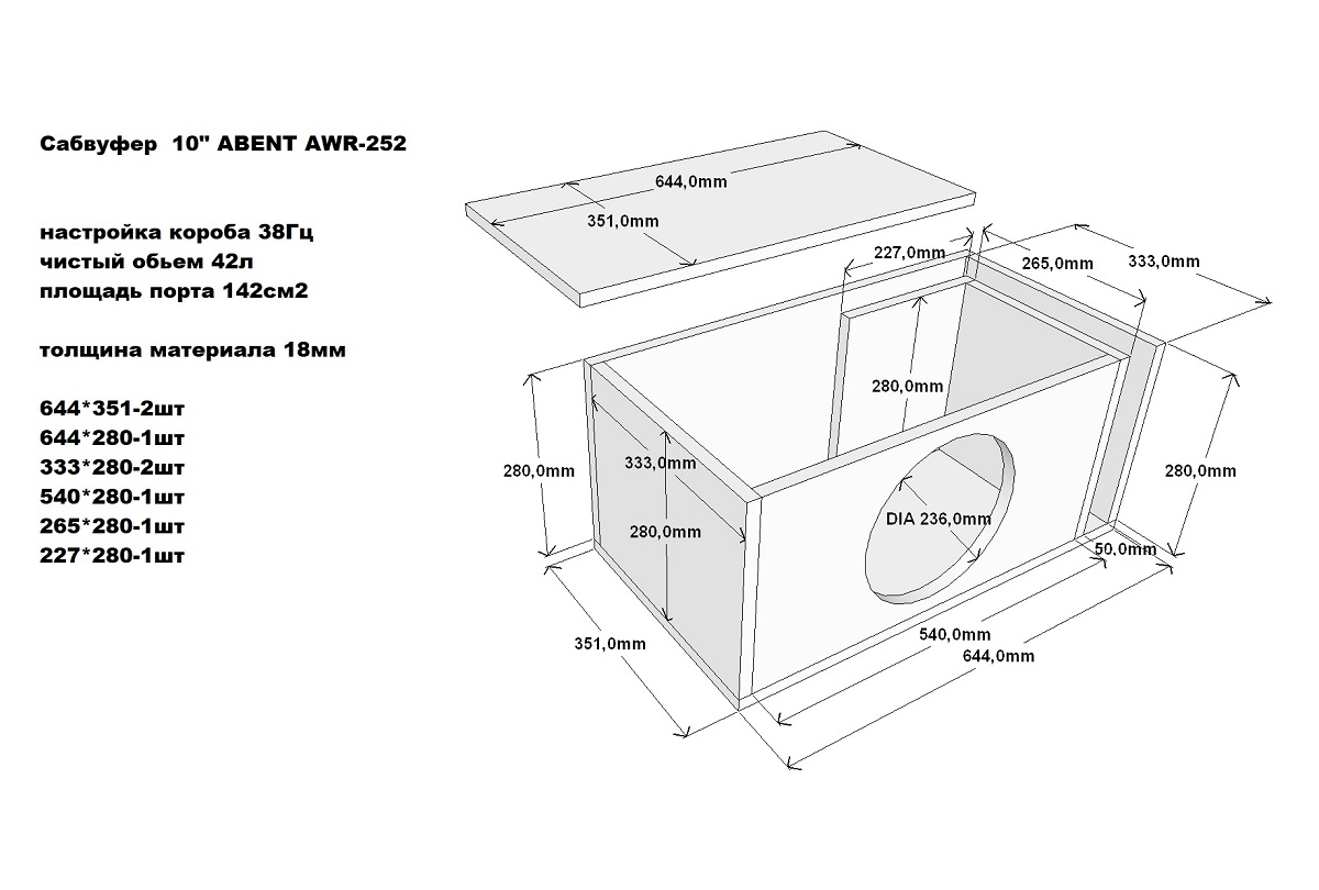 kypit_avtosabvufer-abent-awr-252