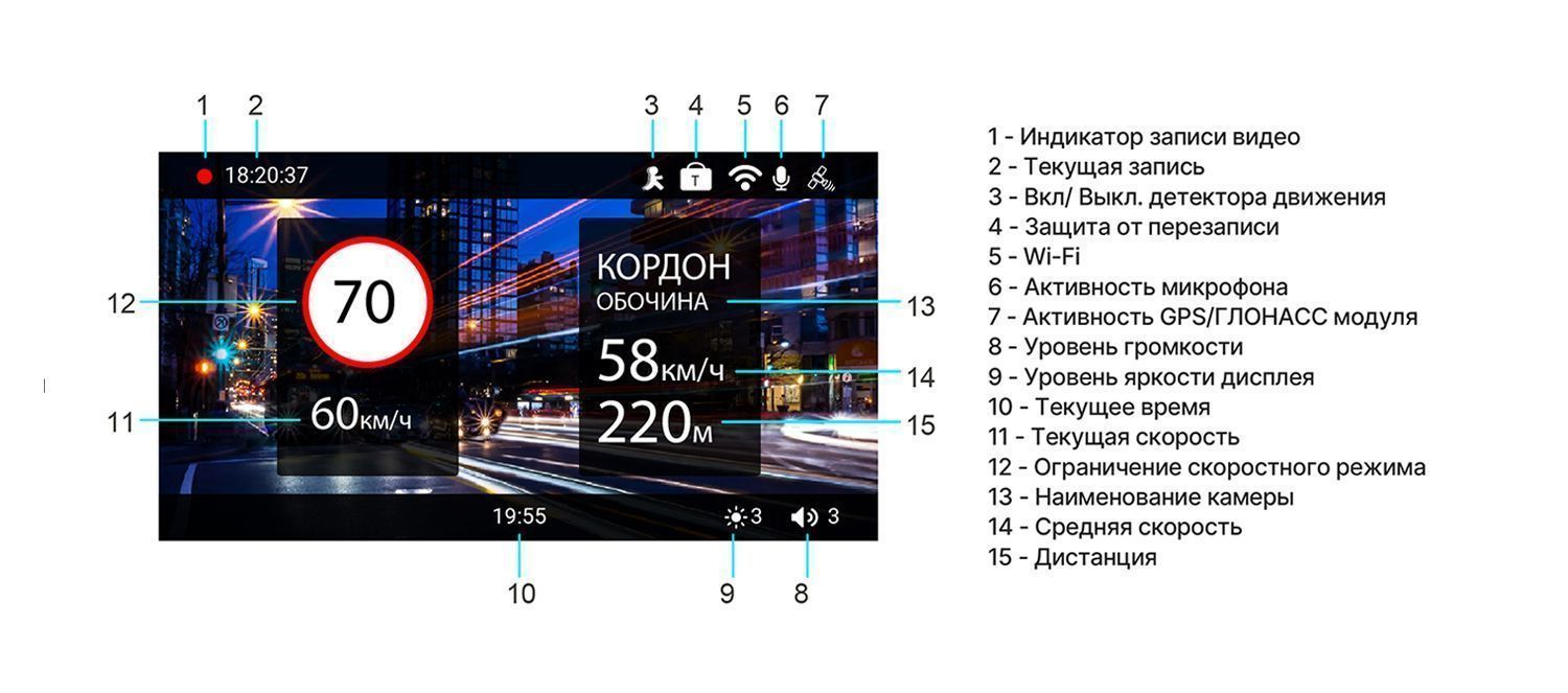 kypit_videoregistrator-trendvision-tdr-725-real-4k