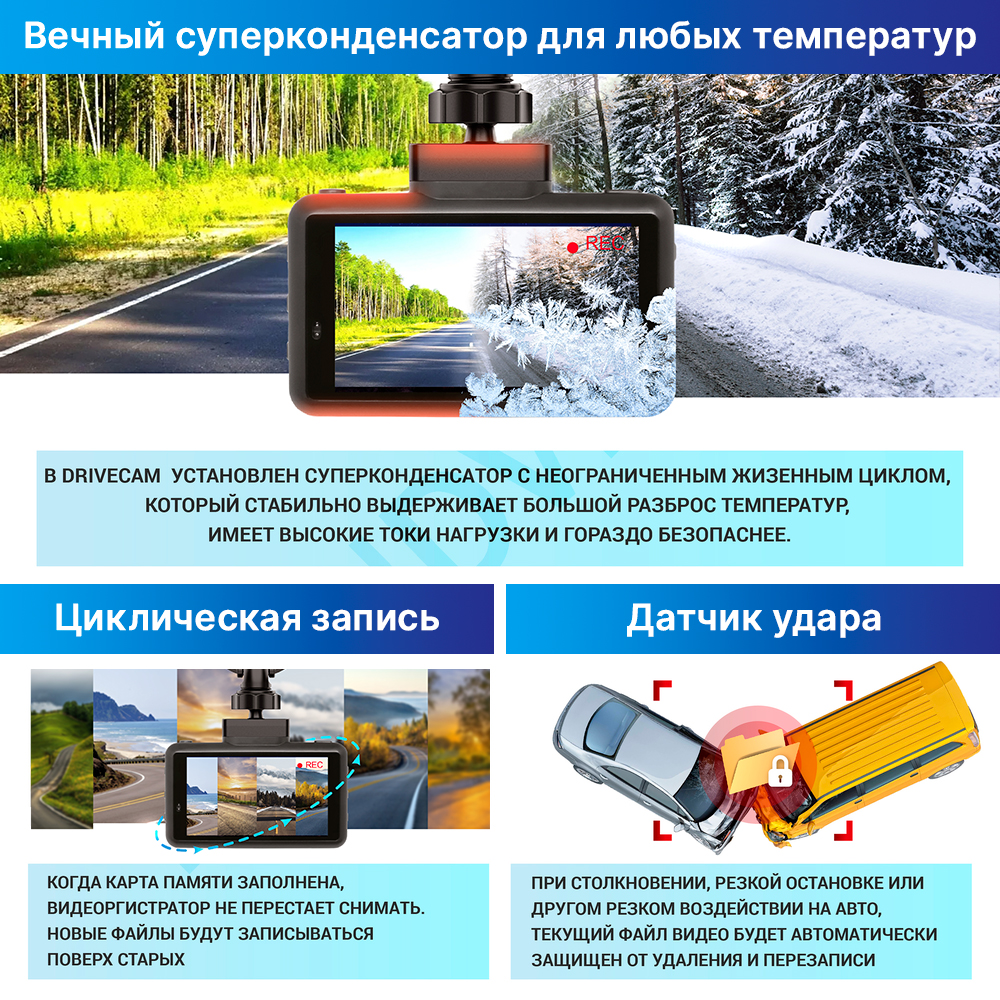 kypit_kombo-trendvision-drivecam-real-4k-signature-lna-2ch