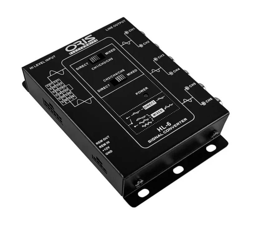 kypit_konvertor-urovnya-oris-hl-6