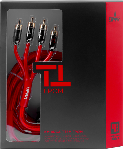 kypit_kabel-mezhblochnyy-ural-tt-km-4rca-tt5m-grom
