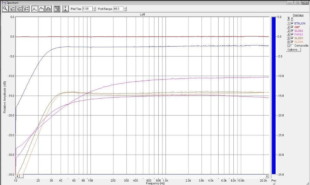 kypit_konvertor-urovnya-etalon-hlt2-con