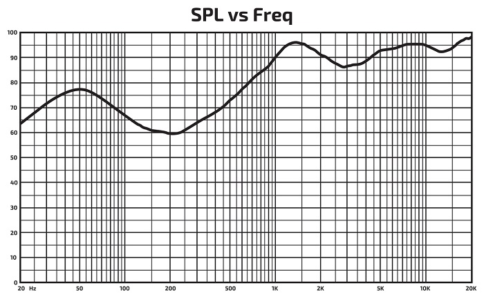 kypit_avtoakustika-kicx-sound-civilization-sc-37