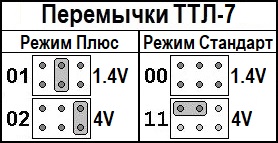 kypit_adapter-trioma-ttl-7