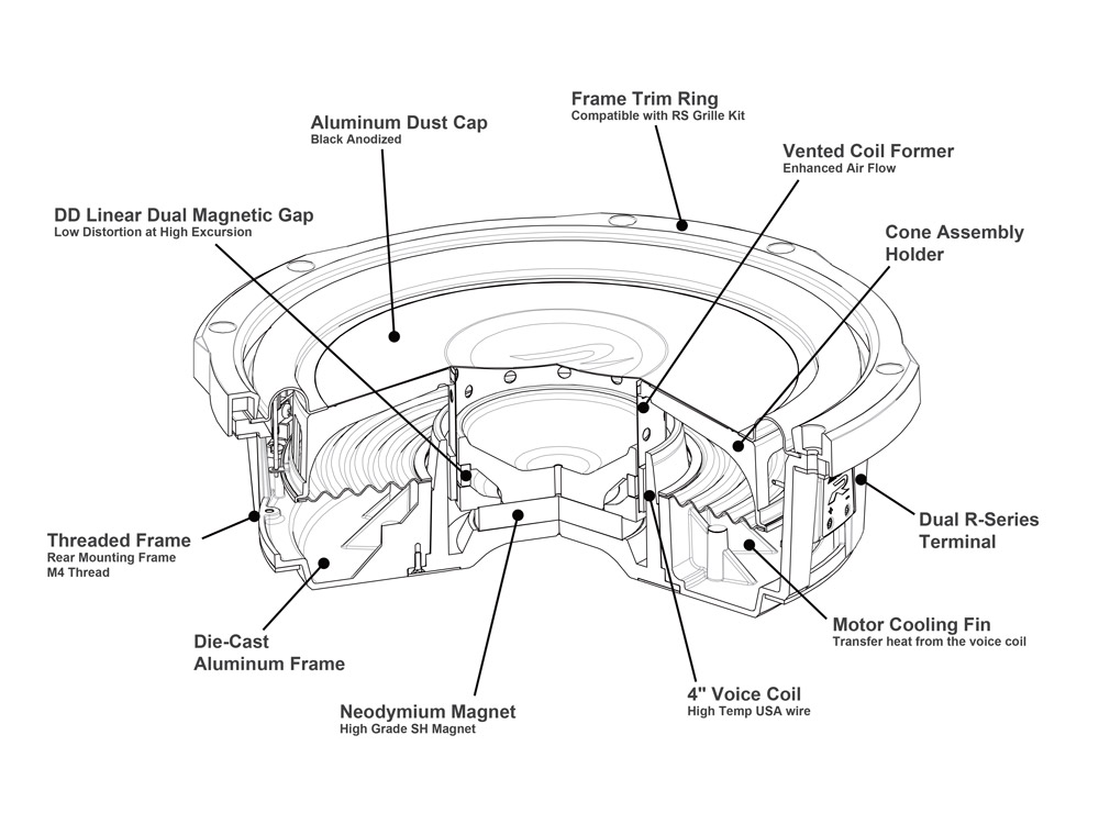 kypit_avtosabvufer-alpine-rs-w10d4