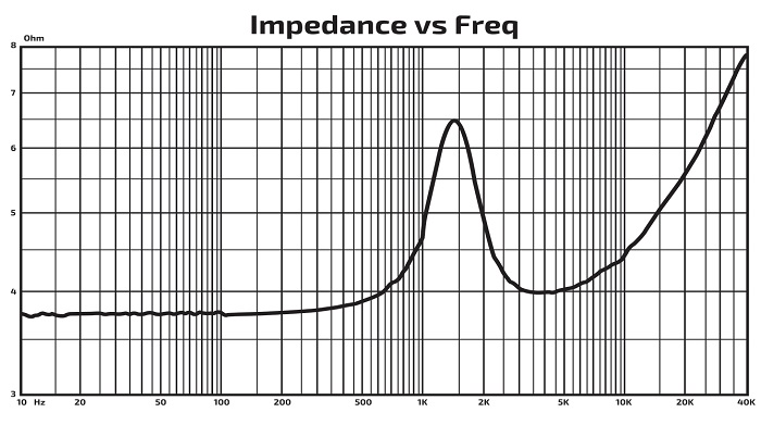 kypit_avtoakustika-kicx-sound-civilization-sc-37