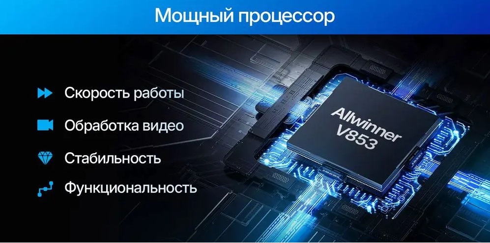 kypit_videoregistrator-trendvision-online-air-4g