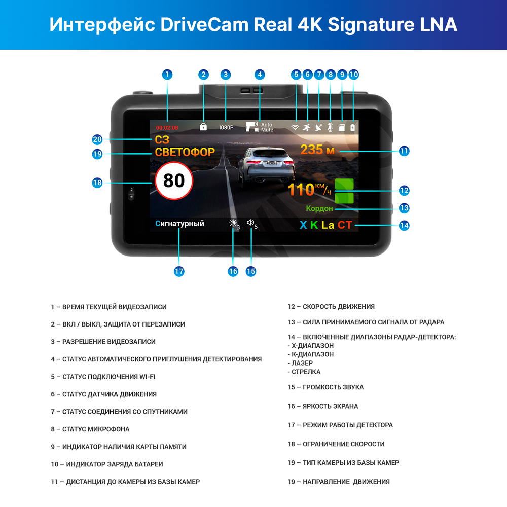 kypit_kombo-trendvision-drivecam-real-4k-signature-lna-2ch