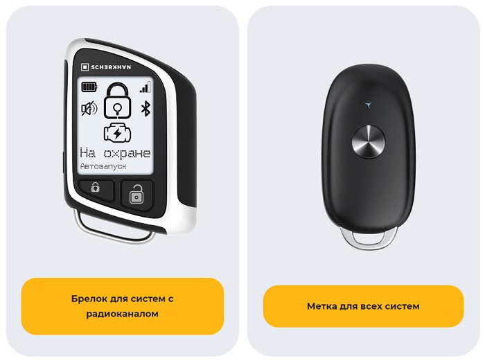 kypit_avtosignalizatsiya-scher-khan-t6-compact