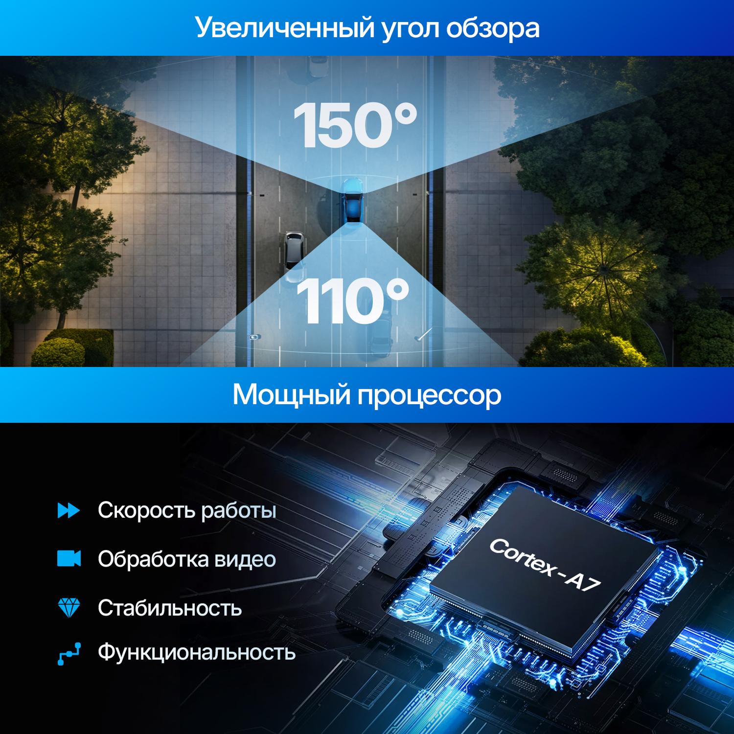 kypit_videoregistrator-trendvision-online-sky-4g-dual