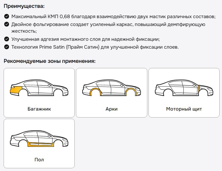 kypit_shumoizolyatsiya-sgm-prime-dual-4mm-0-5kh0-7