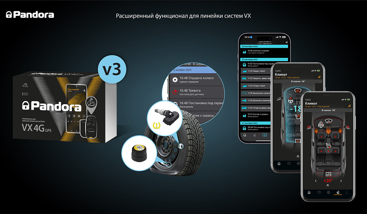 kypit_avtosignalizatsiya-pandora-vx-4g-gps-v3