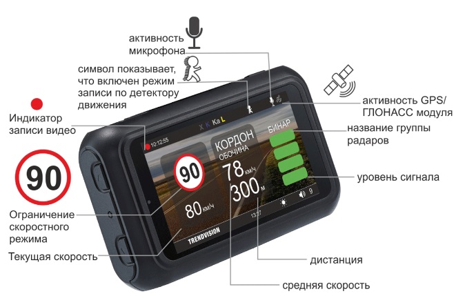 kypit_kombo-trendvision-hybrid-signature-evo-2ch-hybrid-signature-evo-wi-