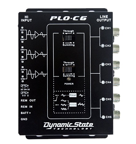 kypit_konvertor-urovnya-dynamic-state-plo-c6-pro-series