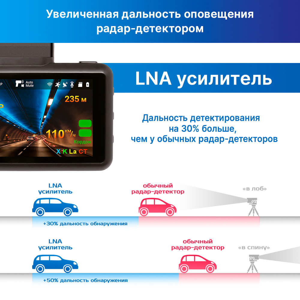 kypit_kombo-trendvision-drivecam-real-4k-signature-lna-2ch