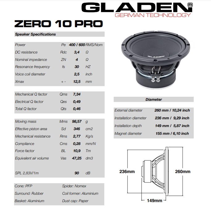 kypit_avtosabvufer-gladen-zero-10-pro