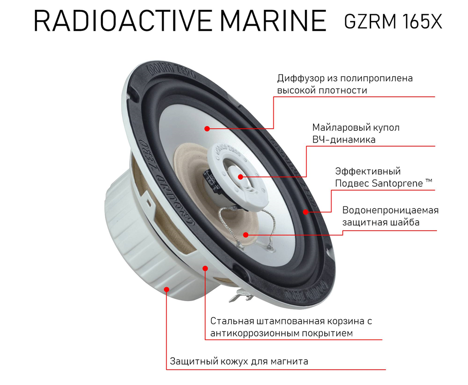 kypit_akustika-ground-zero-gzrm-165x