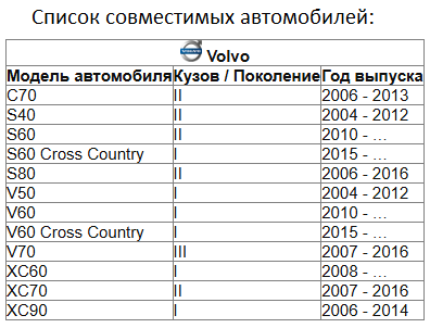 kypit_kamera-avel-avs370cpr106