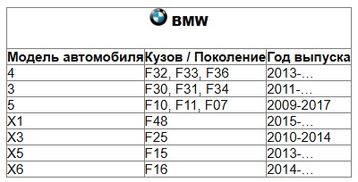 kypit_kamera-avel-avs370cpr150