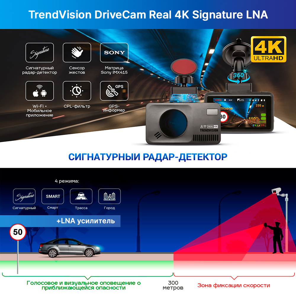 kypit_kombo-trendvision-drivecam-real-4k-signature-lna-2ch