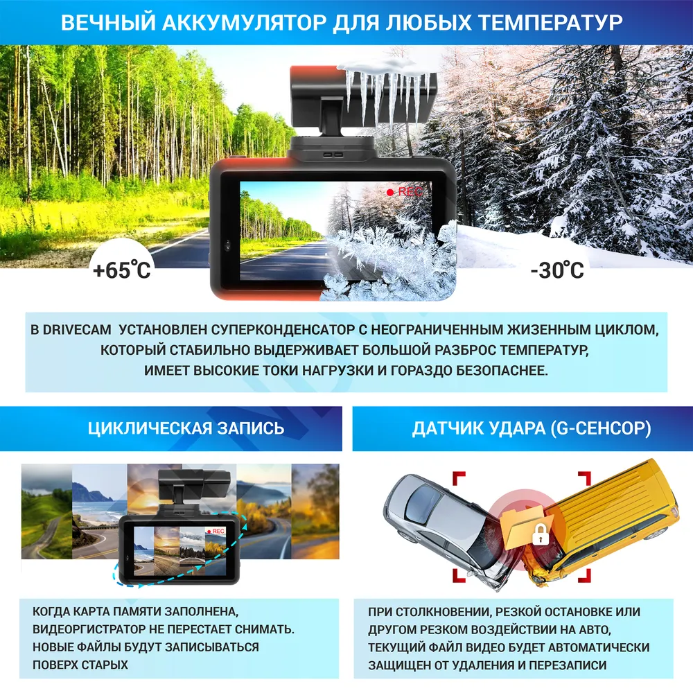 Купить комбинированное устройство trendvision drivecam real 4k signature в  интернет магазине CarFm. Удобная оплата, быстрая доставка по РФ!